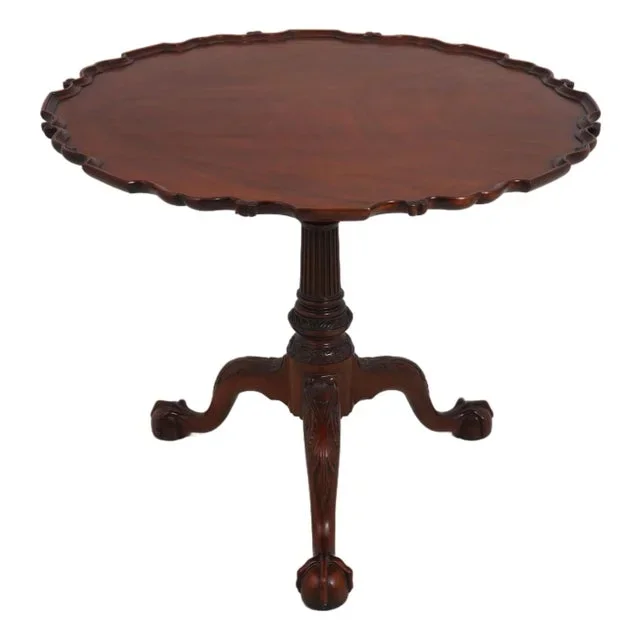 Kindel Winterthur Collection Philadelphia Mahogany Tilt Table