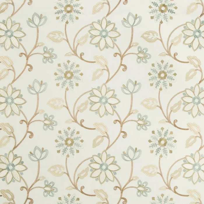 Kravet Basics – 35278-13