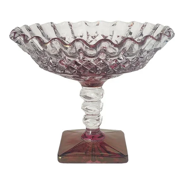 Vintage Westmoreland Glass Co Crimped Rim Footed Compote Candy Dish, 1970s
